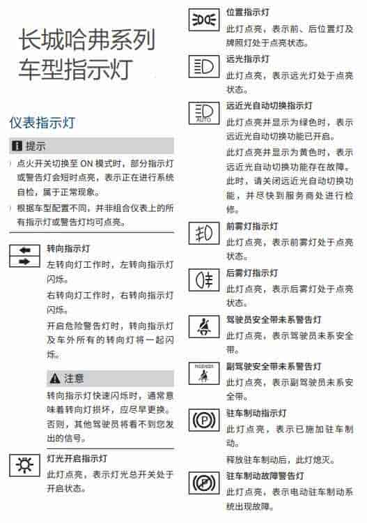 哈弗H4仪表盘故障灯图解大全,哈弗H4指示灯图标解释-十千图库,Cosplay美图,私房写真,套图下载