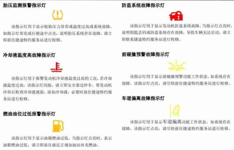 捷途汽车故障灯有哪些？捷途汽车故障灯图解大全插图4