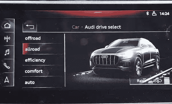 efficiency奥迪出现这个是什么意思插图1