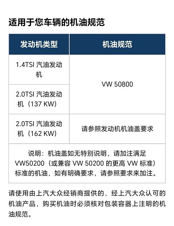 2025款帕萨特380出众款机油标准解析:VW50200还是VW50800?插图 2025款帕萨特380出众款机油标准解析:VW50200还是VW50800?插图