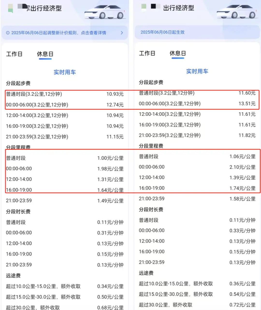 ​​网约车司机福音！6月起多地集体涨价，你的收入要涨了！​插图3
