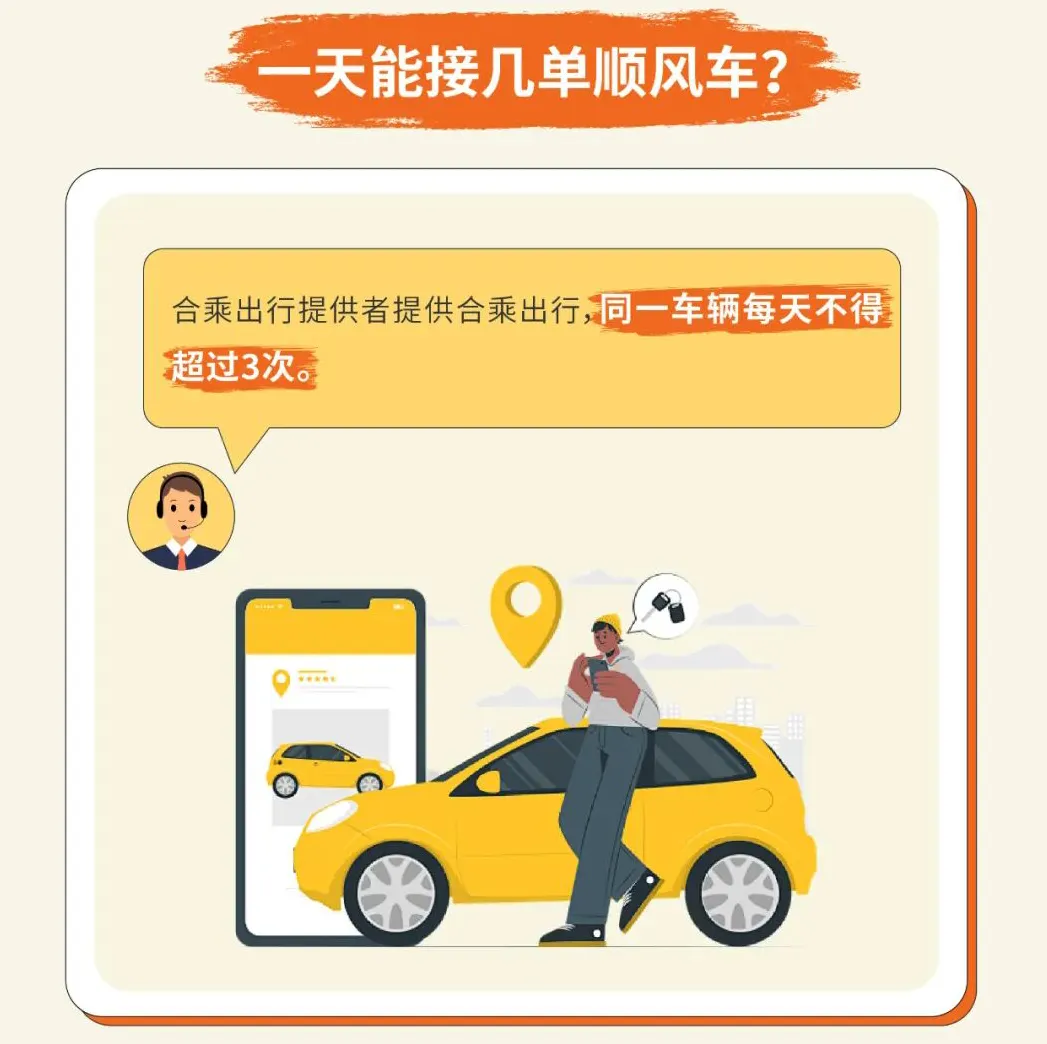 一天 9 单顺风车遭重罚！合规指南请收好，避免踩坑插图3