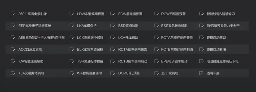 三大创新带来五大极致优势，魏牌新摩卡 Hi4 上市全场景美好畅行插图9