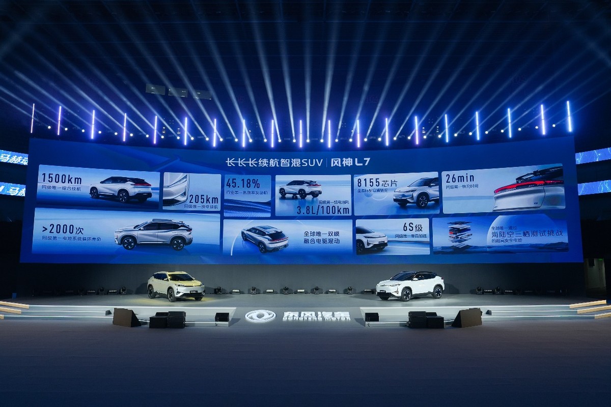 自动草稿东风风神L7搭载马赫电混PHREV技术正式发布