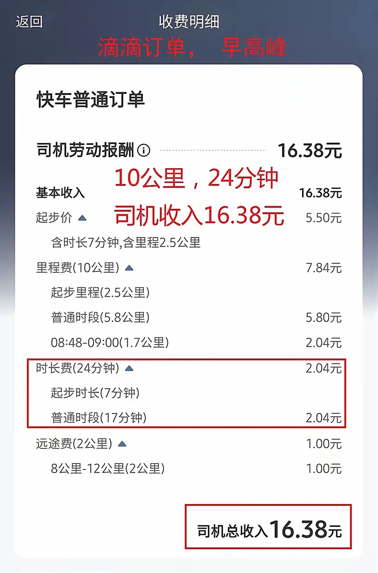 两张图深度对比:网约车跑滴滴VS高德,收入差距惊人!插图1 两张图深度对比:网约车跑滴滴VS高德,收入差距惊人!插图1