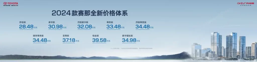 全球车专为中国升级，2024款赛那售价28.48万元起插图1