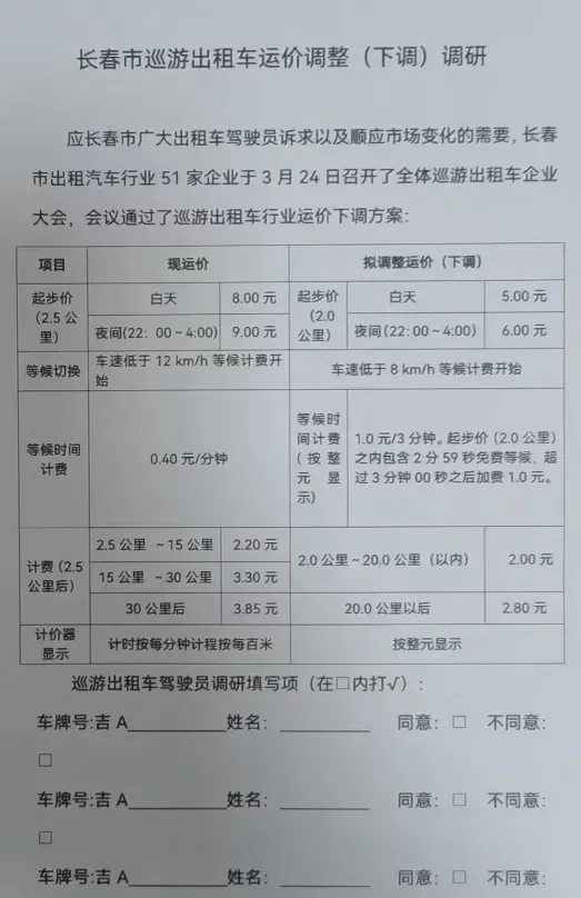出租车运价下调成趋势:长春、广州、苏州政策解析插图 出租车运价下调成趋势:长春、广州、苏州政策解析插图