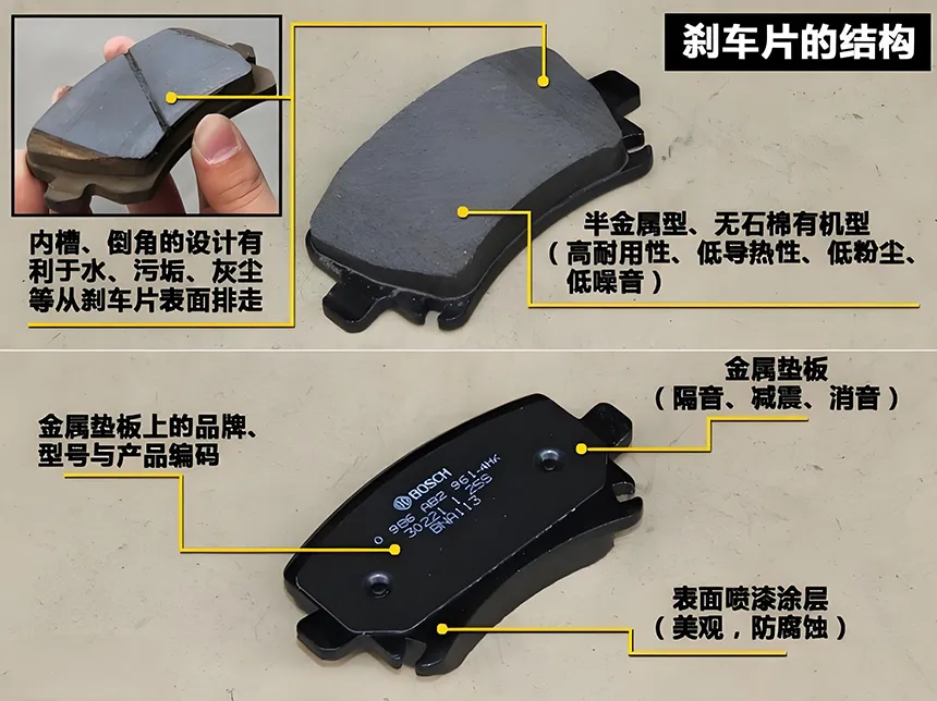 哈弗H5刹车片更换全攻略:多少公里换?如何选品牌?插图 哈弗H5刹车片更换全攻略:多少公里换?如何选品牌?插图