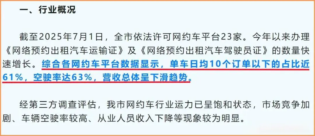 多地发布网约车、出租车数据，行业生存压力显现插图1
