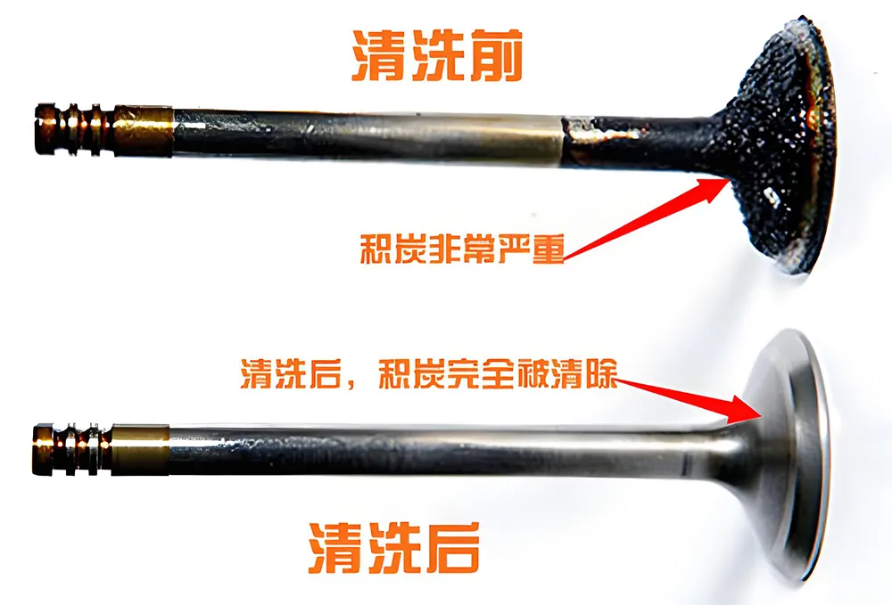 汽车积碳清理的最佳时机和有效方法是什么？插图1