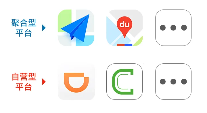 网约车平台的不合理现象：司机的困境与平台的剥削插图