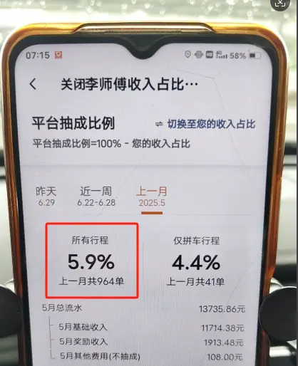 网约车抽成真相大揭秘：数据背后的认知偏差与行业对比插图1
