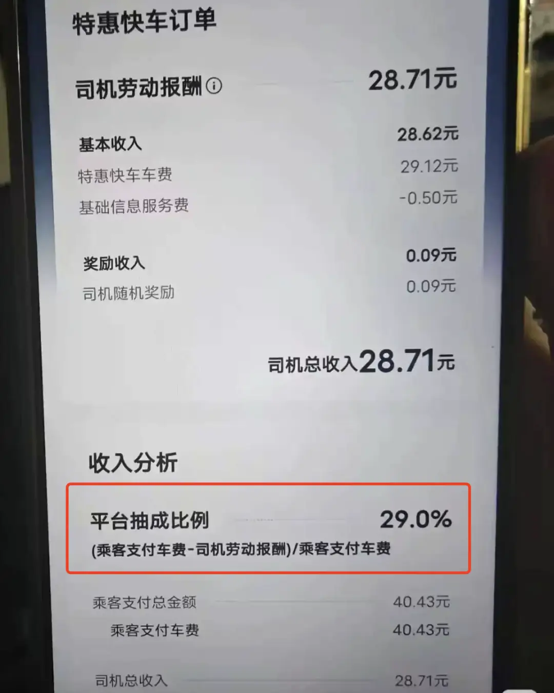 网约车抽成真相大揭秘：数据背后的认知偏差与行业对比插图3