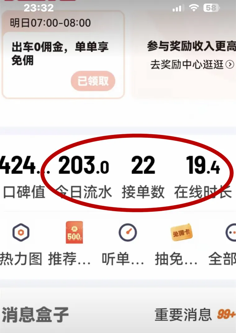 网约车提升流水技巧：从平台角度分析插图