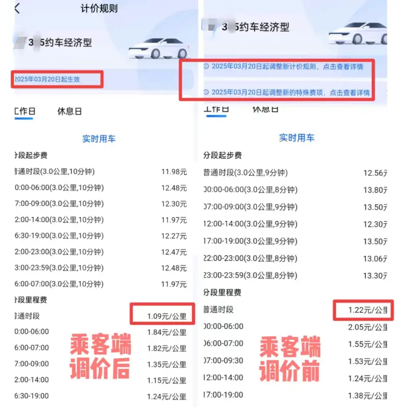 网约车淡季运价跌破1元/公里！司机收入锐减，平台降价求生插图1