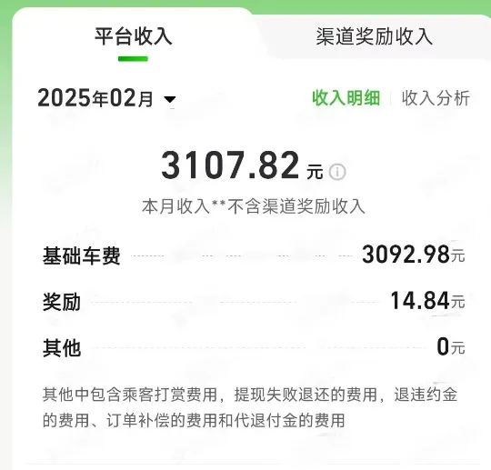 跑网约车现在还有单吗？一位新手的亲身经历告诉你真相！插图1