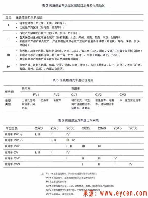 2020年出租车淘汰吗?出租车未来会淘汰吗插图1 2020年出租车淘汰吗?出租车未来会淘汰吗