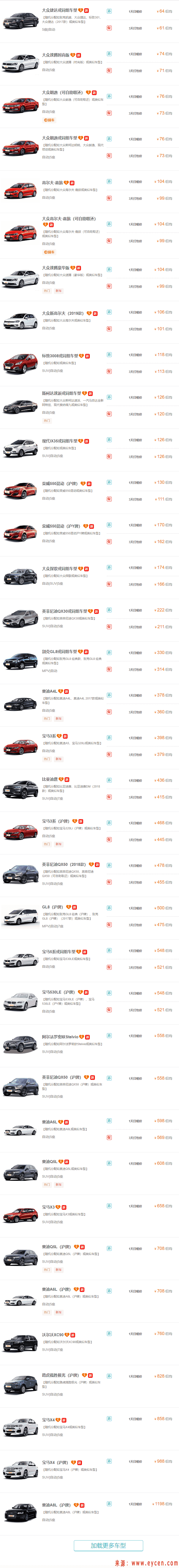 2020租车网价目表,租车哪便宜又好的插图1 2020租车网价目表,租车哪便宜又好的