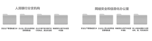 2024年网约车牌照申请流程插图3 2024年网约车牌照申请流程插图3