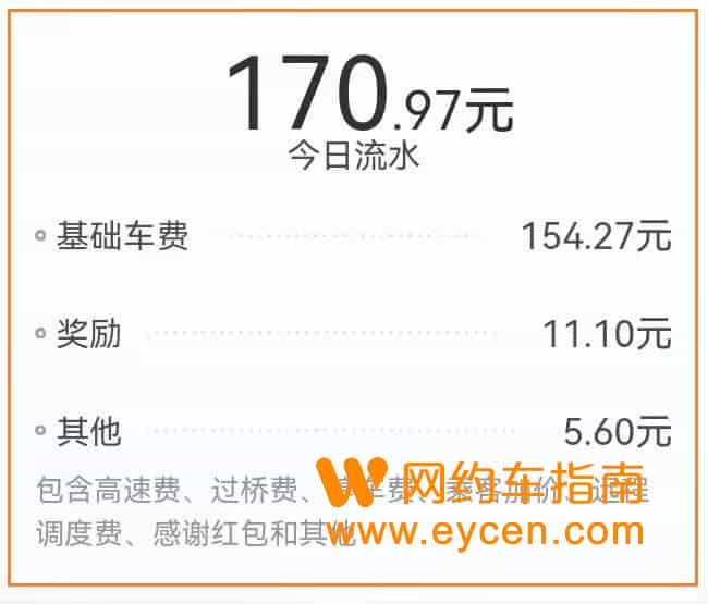 95后双证司机日记:我依旧没有开张……插图1 95后双证司机日记:我依旧没有开张……插图1