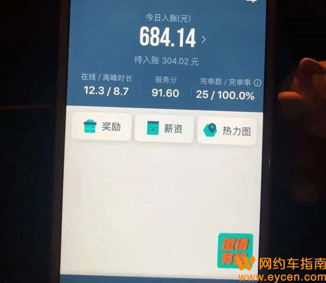 一名北京双证网约车司机的真实收入,看哭了……插图1 一名北京双证网约车司机的真实收入,看哭了……插图1