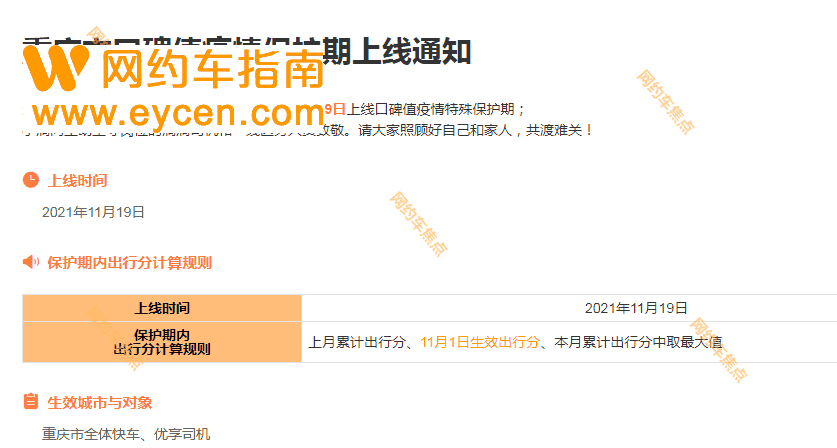 不出车不扣分，成都、重庆等地上线口碑值保护，赞！插图