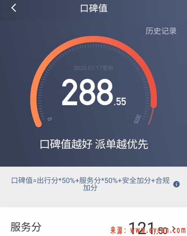 乘客无理投诉网约车,网约车司机申诉难怎么办?插图 乘客无理投诉网约车,网约车司机申诉难怎么办?