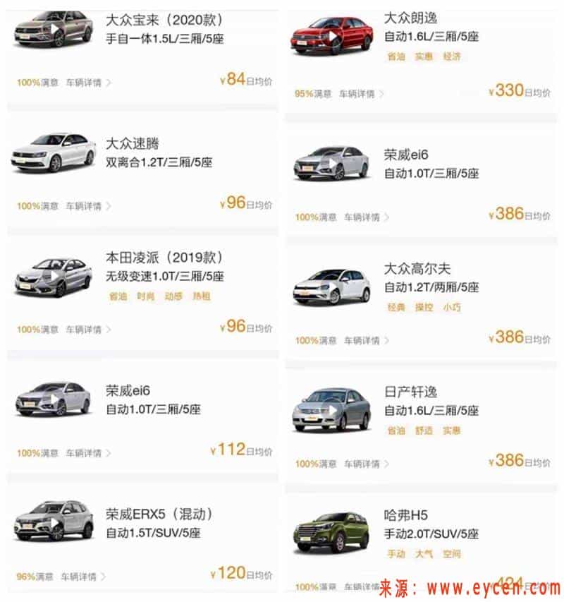 五一租车涨价吗?五一租车怎么划算插图2 五一租车涨价吗?五一租车怎么划算插图2