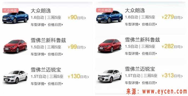 五一租车涨价吗?五一租车怎么划算插图3 五一租车涨价吗?五一租车怎么划算插图3