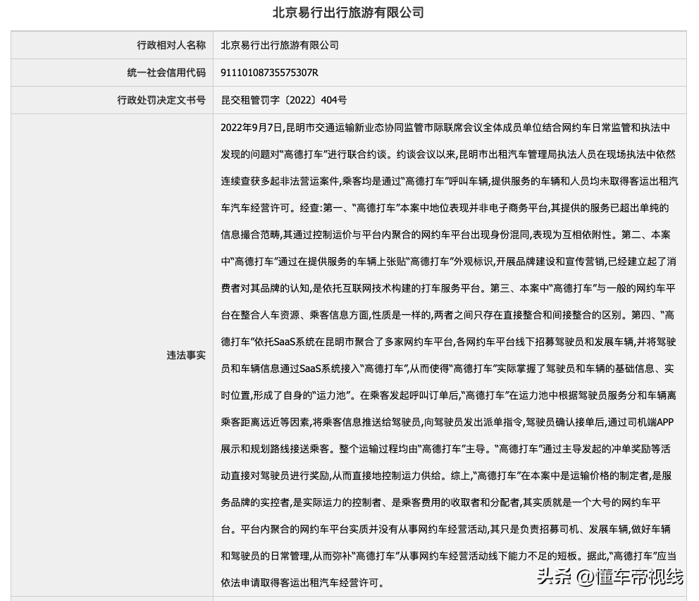 关注｜无证从事网约车经营，高德打车被罚插图