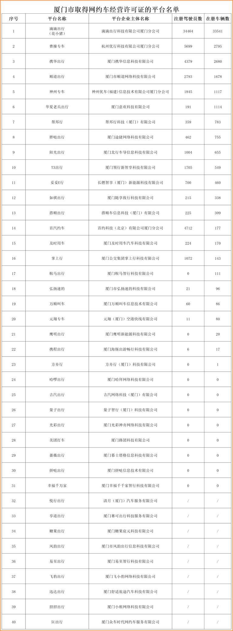 P020240305580798962540_BussData_副本.png