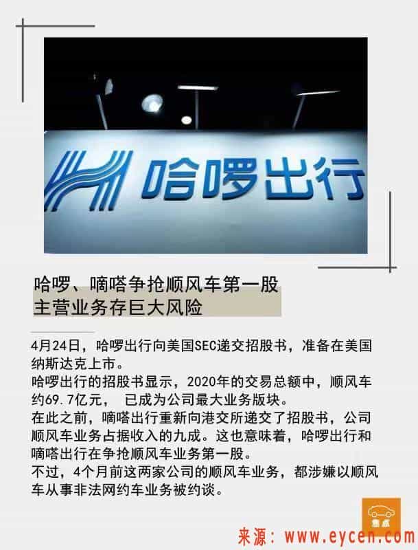 哈啰、嘀嗒争抢顺风车第一股,主营业务存巨大风险插图 哈啰、嘀嗒争抢顺风车第一股,主营业务存巨大风险插图