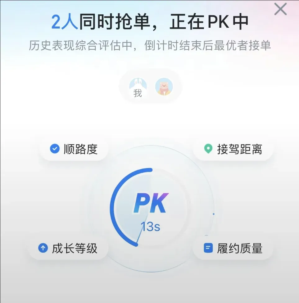 哈啰顺风车PK模式深度解析:真相与玩法揭秘插图1 哈啰顺风车PK模式深度解析:真相与玩法揭秘插图1