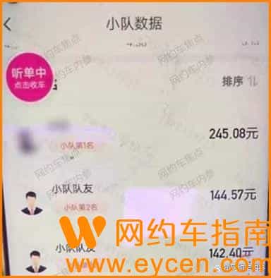 哈尔滨师傅出车13小时流水200多元,还是小队第一名。插图2 哈尔滨师傅出车13小时流水200多元,还是小队第一名。插图2