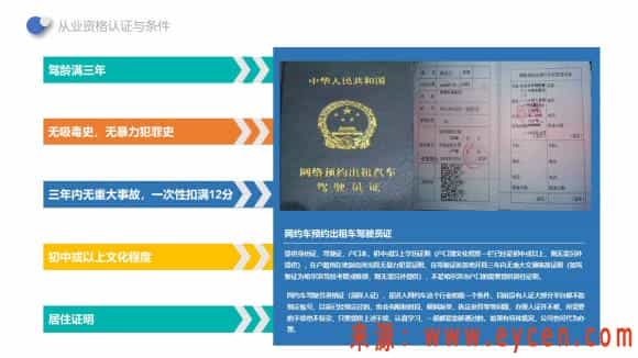 哈尔滨网约车驾驶员资格证如何申请