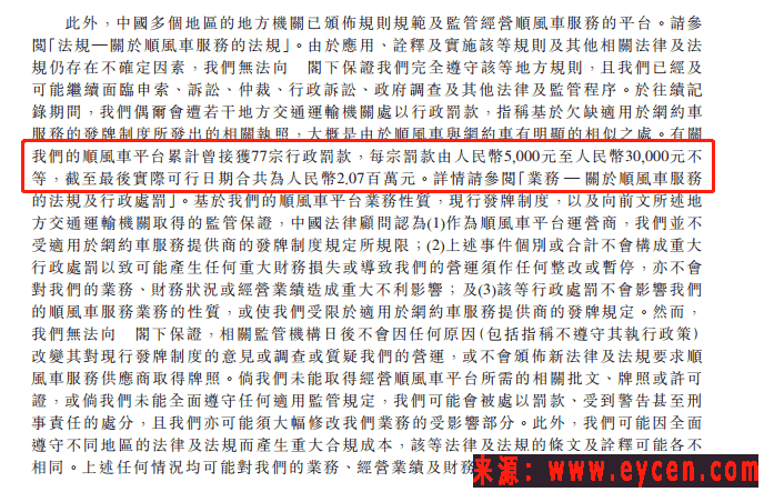 嘀嗒出行顺风车占总收入近九成,结构单一暗藏风险插图1 嘀嗒出行顺风车占总收入近九成,结构单一暗藏风险插图1