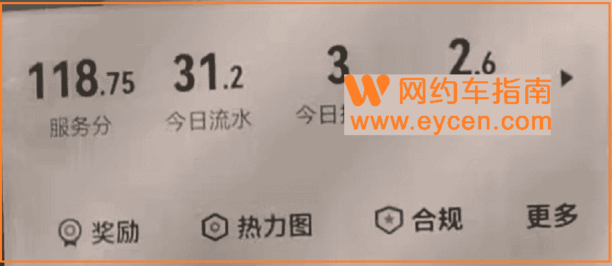 多位网约车司机跑车流水:一个小时10多元插图1 多位网约车司机跑车流水:一个小时10多元插图1
