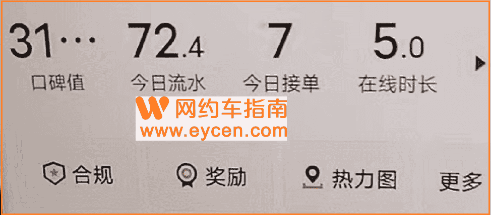 多位网约车司机跑车流水:一个小时10多元插图2 多位网约车司机跑车流水:一个小时10多元插图2