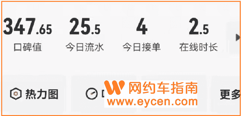 多位网约车司机跑车流水:一个小时10多元插图5 多位网约车司机跑车流水:一个小时10多元插图5