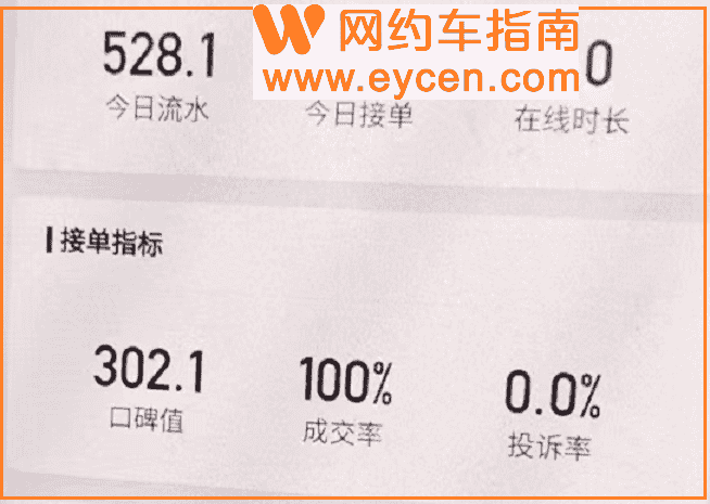 多位网约车司机跑车流水:一个小时10多元插图6 多位网约车司机跑车流水:一个小时10多元插图6