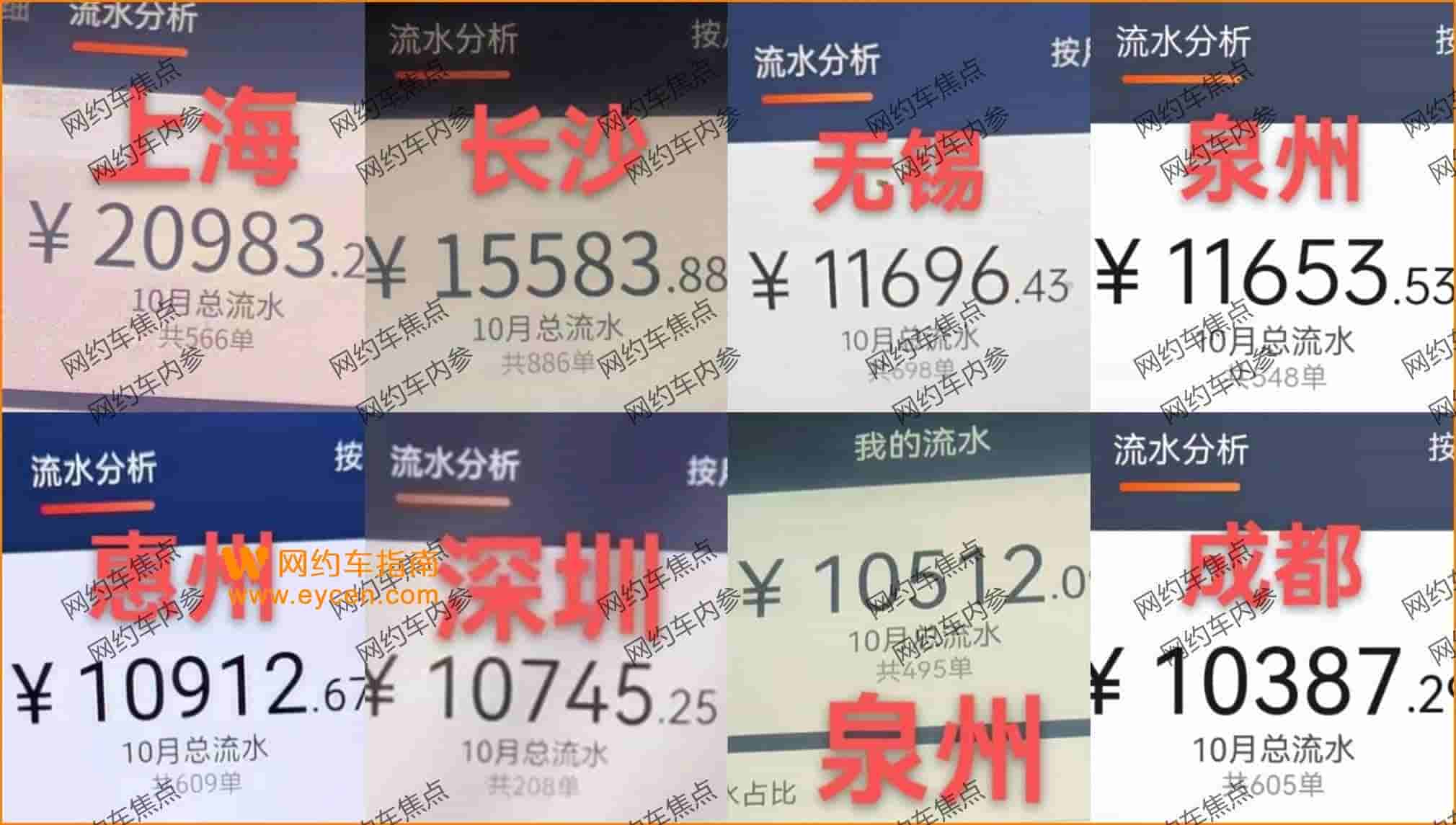 多地司机晒10月份流水,7成以上流水没过万插图1 多地司机晒10月份流水,7成以上流水没过万插图1