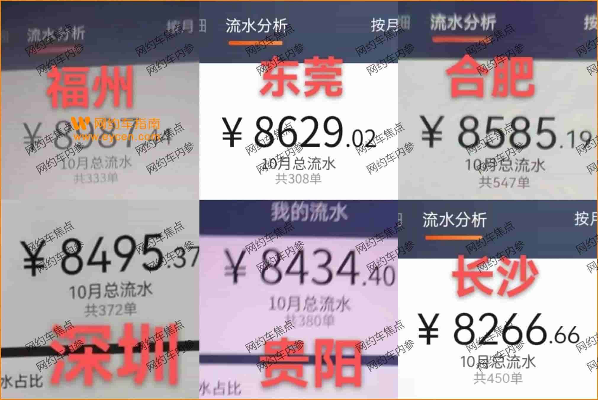 多地司机晒10月份流水,7成以上流水没过万插图2 多地司机晒10月份流水,7成以上流水没过万插图2
