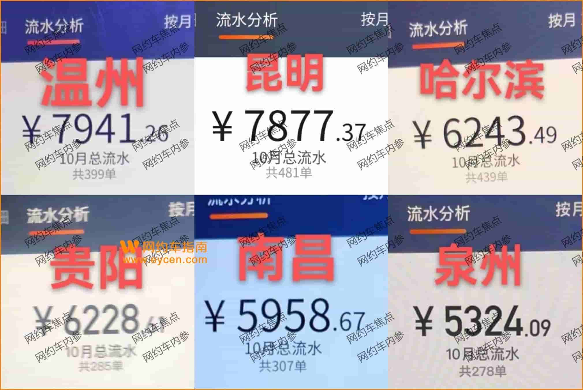 多地司机晒10月份流水,7成以上流水没过万插图3 多地司机晒10月份流水,7成以上流水没过万插图3