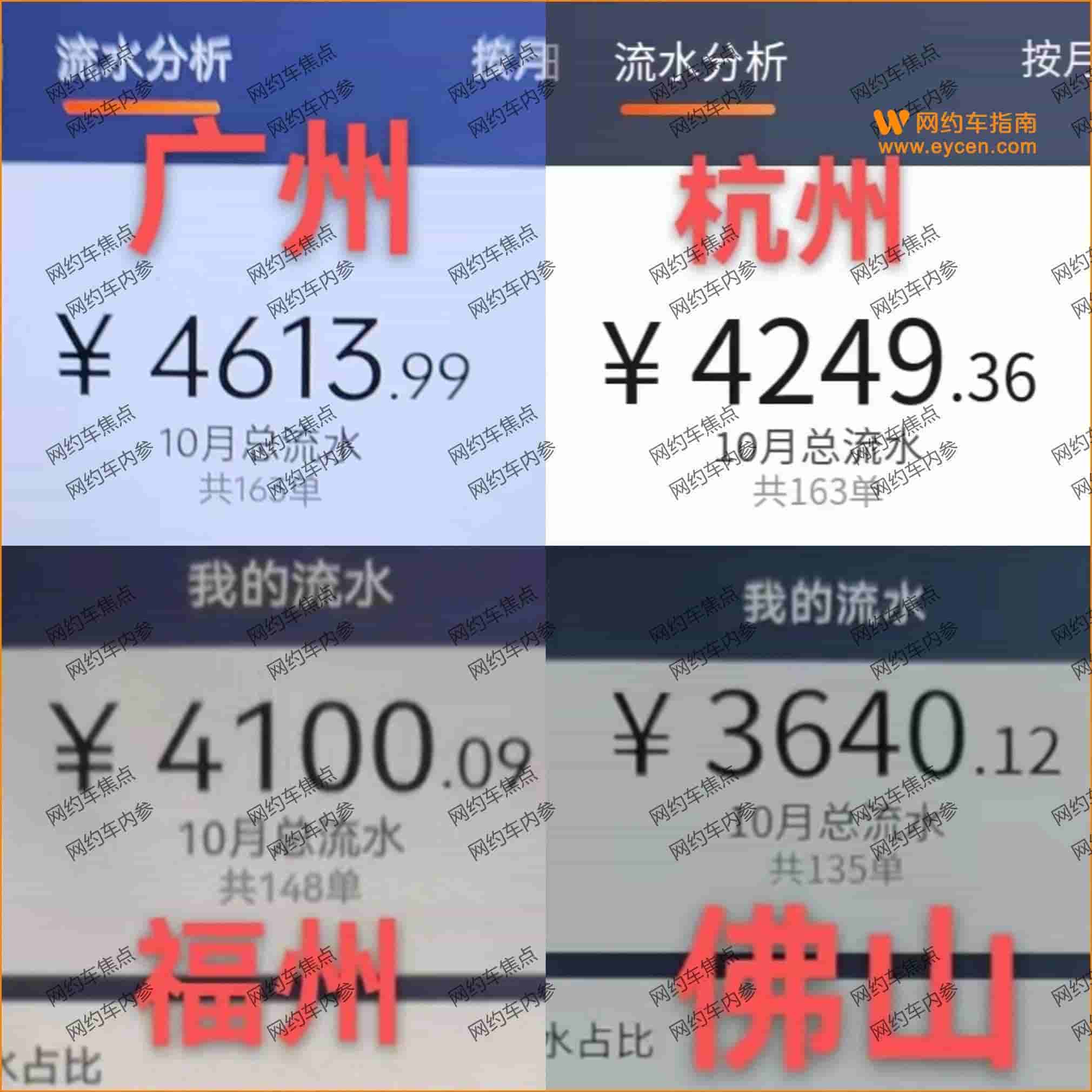 多地司机晒10月份流水,7成以上流水没过万插图4 多地司机晒10月份流水,7成以上流水没过万插图4