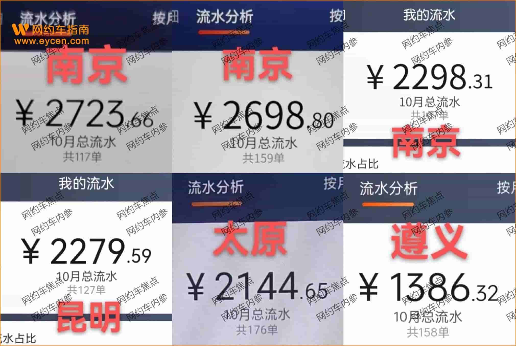 多地司机晒10月份流水,7成以上流水没过万插图5 多地司机晒10月份流水,7成以上流水没过万插图5
