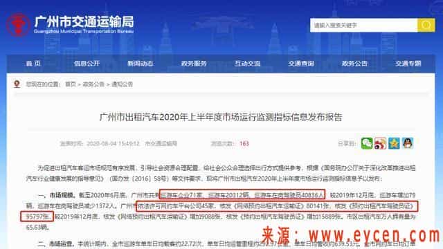 多地官媒发布风险提示, 网约车日均订单不足10单, 司机却在增加