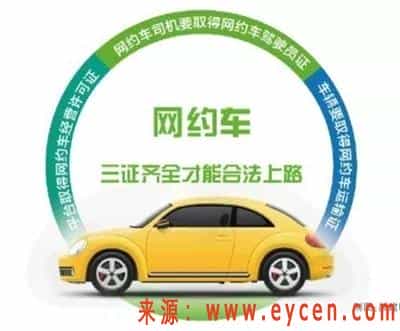 异地车牌是否能在哈尔滨干网约车？插图