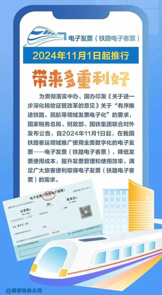 我国铁路客运将全面推广数字化电子发票、12306新功能!11月起推行插图 我国铁路客运将全面推广数字化电子发票、12306新功能!11月起推行插图