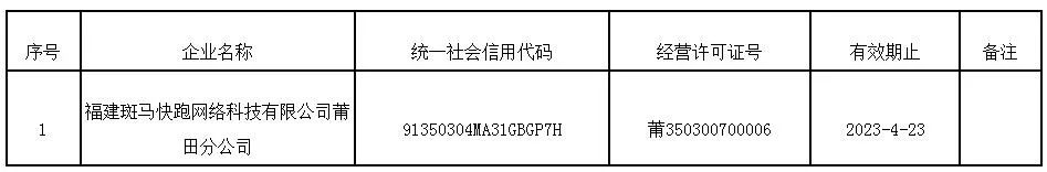 注意!这家公司的网约车经营许可证已被注销插图1 图片