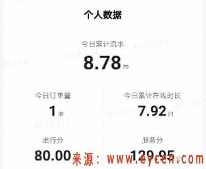 滴滴到底有多豪横? 司机争相晒单, 有的人跑了8小时流水不到9元插图1 滴滴到底有多豪横? 司机争相晒单, 有的人跑了8小时流水不到9元